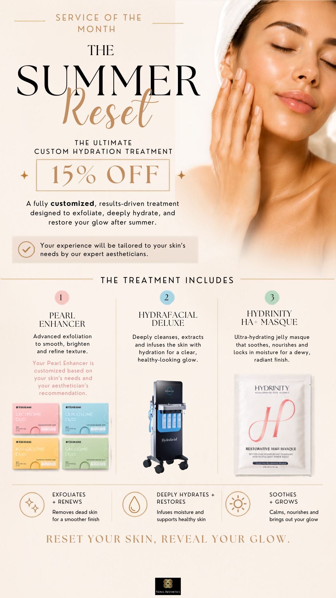 The Ultimate Hydration Treatment